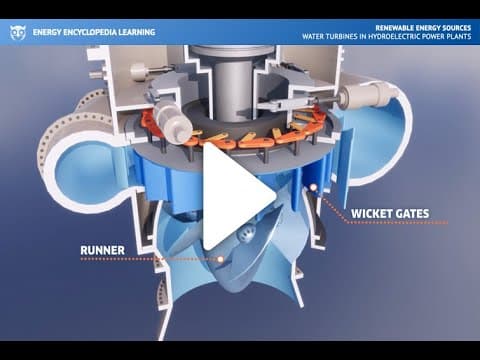 Water Turbines in Hydroelectric Power Plants — video