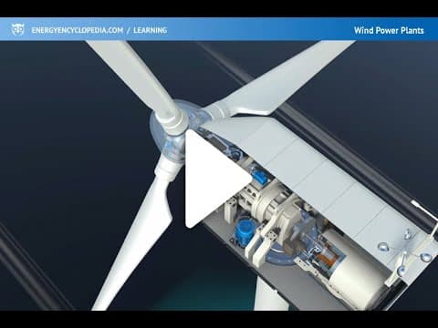Wind Power Plants — video