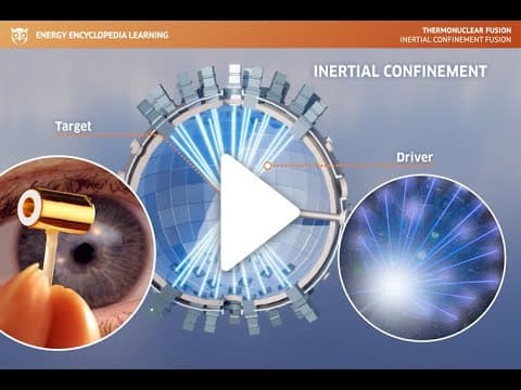 Inertial Confinement Fusion — video