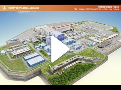 ITER — a Major Step Towards Thermonuclear Fusion — video
