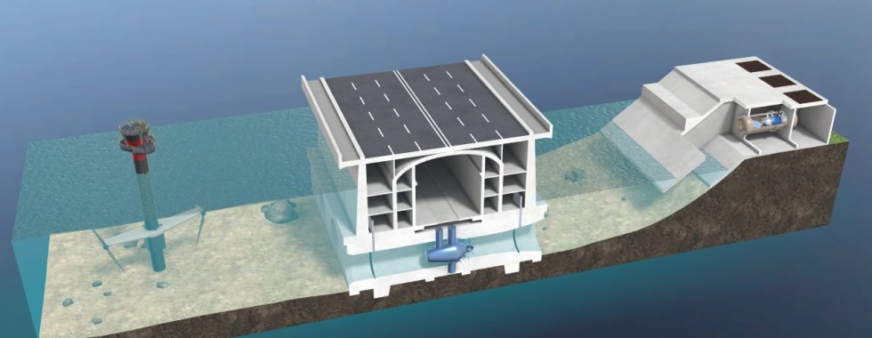 Marine Energy