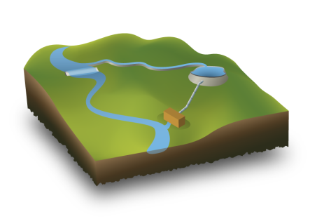 Diversion hydroelectric power plants